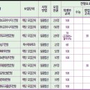 한신대학교 이미지