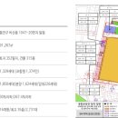 종합운동장_동 이미지