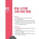 포인트수학학원 - 강동구 명일로10길 23 | 포인트수학학원