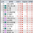 주식회사 숏뜨