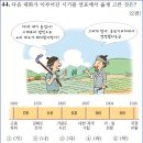 23회 중급 37번 해설(갑오개혁의 추진 시기) 이미지