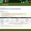 현대부동산랜드공인중개사사무소 이미지