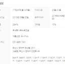New호주공인중개사사무소 이미지