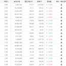 베스트자산 이미지