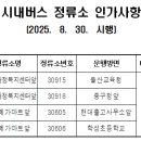 화봉정형외과의원 이미지