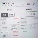 한성엔지니어링,그린리소스 상장일 매도 후기