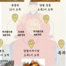 문화체육관광부 | [출처: 문화체육관광부] 단종 청령포, 여행을 반값에 다녀올 수 있다고?