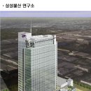 삼성물산기술연구소 세계최고친환경단지로 건설한다(동백에) 이미지