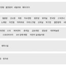 로만바스 이미지