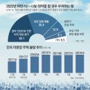 옥석