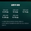 한강화장실 뚝섬17 화장실 | 뚝섬한강공원 드론쇼 자양역 관람 꿀팁 한강 데이트 명당 화장실 주차 지도
