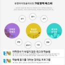 유앤아이잉글리시1대1원어민영어회화 이미지