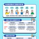 보험해결사 이미지