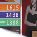 사우디주유소 이미지