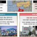 오렌지카운티 이미지