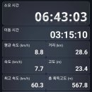구만덕로 이미지