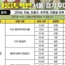 씨와이월드 이미지