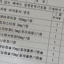 원구연정신건강의학과의원 네이버블로그
