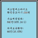 2023년10월10~11(수)(넥) 에스엘에스바이오 246250 공모주 청약 이미지