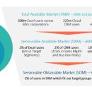 예창환경 이미지