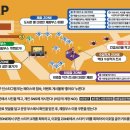 대조꿈나무어린이도서관 이미지