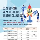 🩷코레일 유통 혁신 아이디어 공모전 장려상 2회 수상 후기🩷