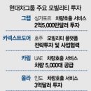 미래카타운 이미지