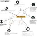 24시마음든든동물병원 이미지