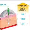 수흉부외과의원 네이버블로그