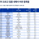 한국장 이미지
