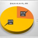 제이케이시스템즈