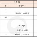 엠에이치컴퍼니 이미지
