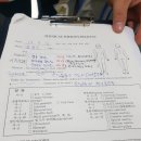 이천제일의원 이미지