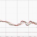 본홀딩스 이미지