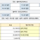 버스정류장(송정역시외버스정류소) 이미지
