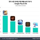 세븐PC존 이미지