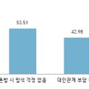 중국식품 네이버블로그