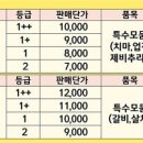 세종한우 이미지