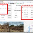 장태산휴양림 이미지