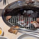 화담유통