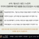 마음과사람정신건강의학과의원 이미지