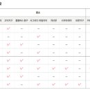 노마드스튜디오 이미지