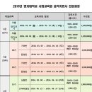 명지대학교 음악치료사 전문과정 안내문 이미지