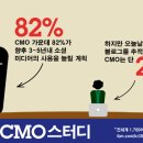 바로SNS마케팅연구소 이미지