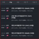 비케이그룹 네이버블로그