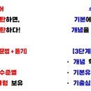 토라영수학원