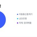 에프알텍 이미지