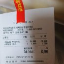 자담치킨광주일곡삼각점