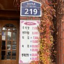 세류동1151-10 | 수원 맛집 화홍추어탕 방문 후기