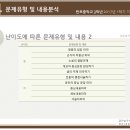 맑은숲국어논술전문학원